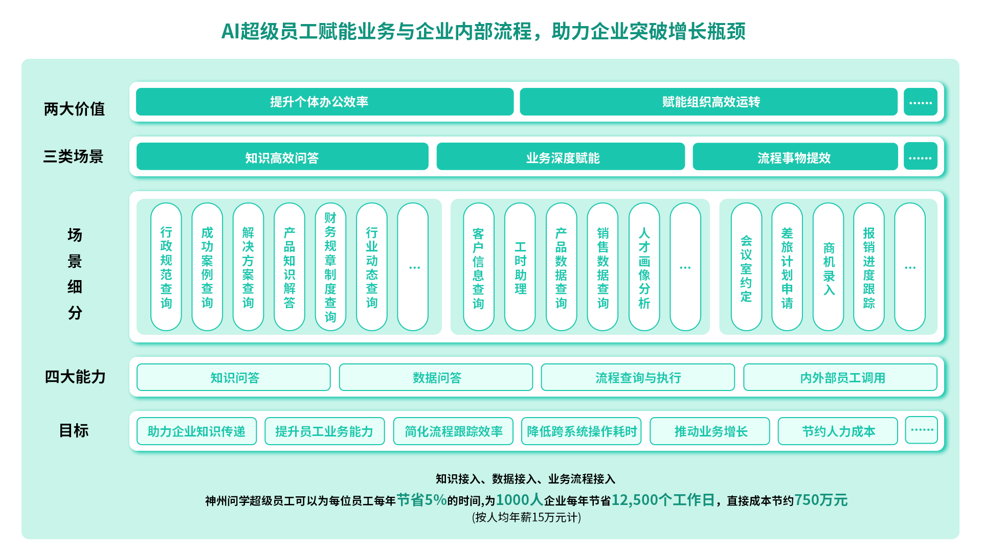 龍8國(guó)際中國(guó)區(qū)官網(wǎng)