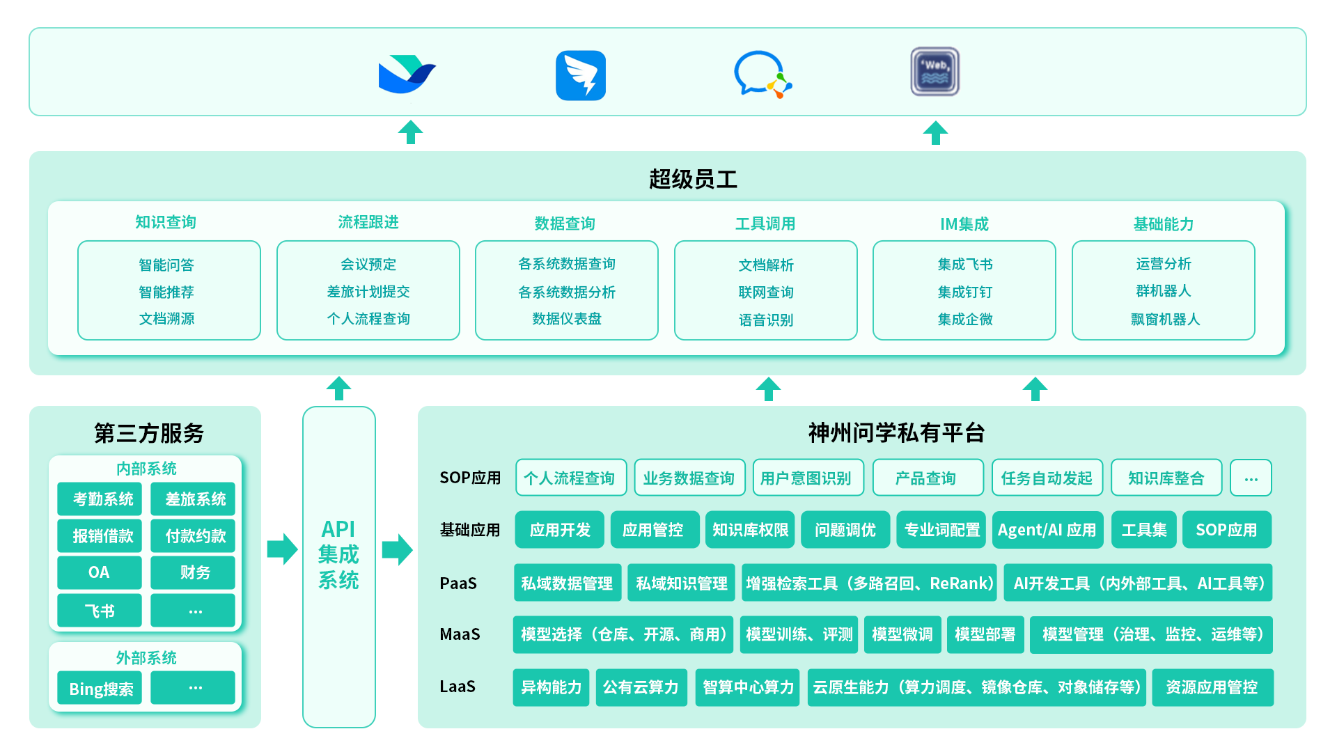 龍8國(guó)際官方網(wǎng)站