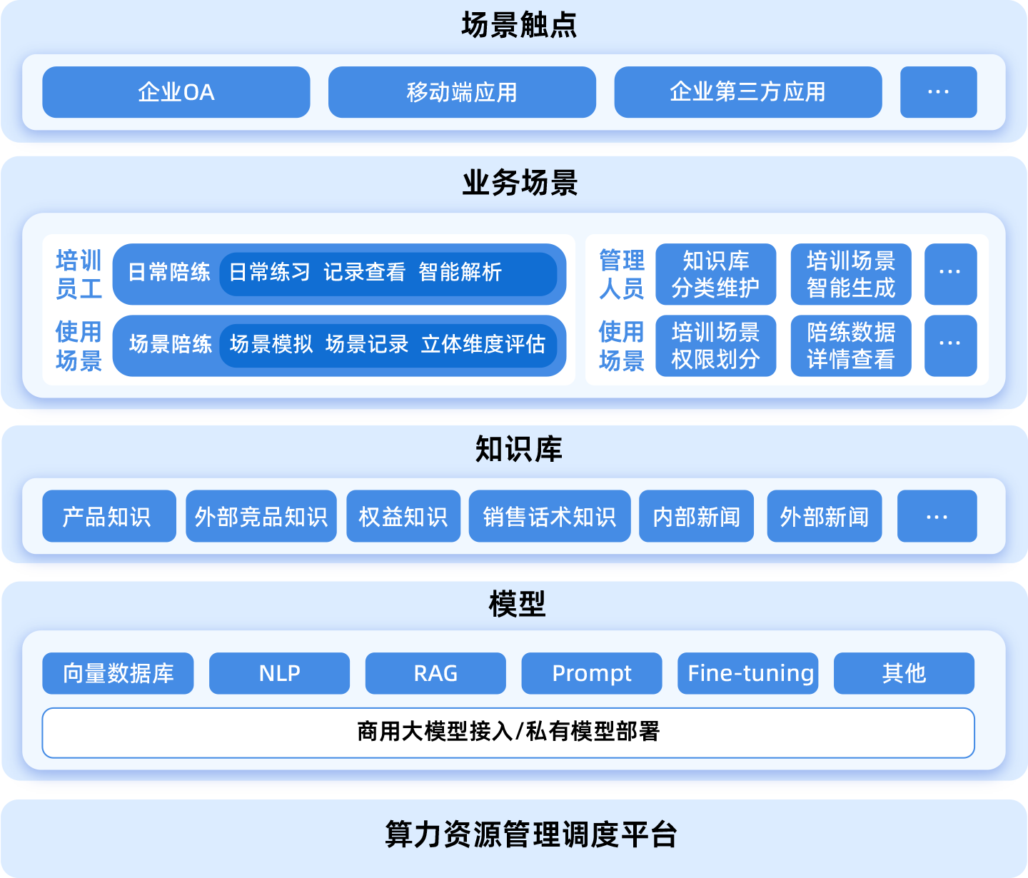 龍8國際官方網站